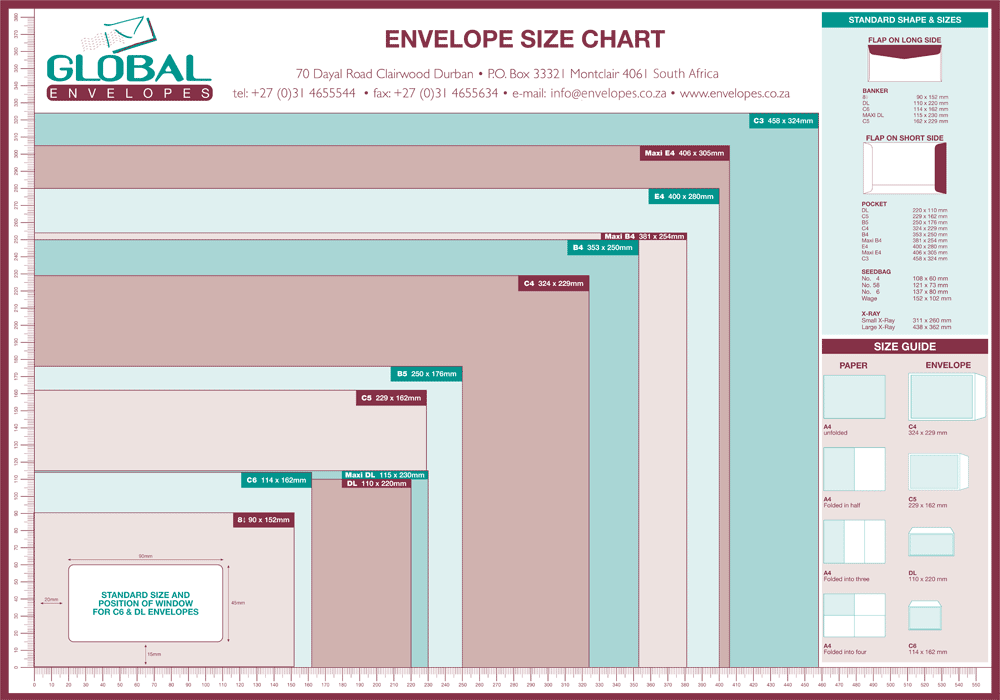 Green Envelope Size Chart